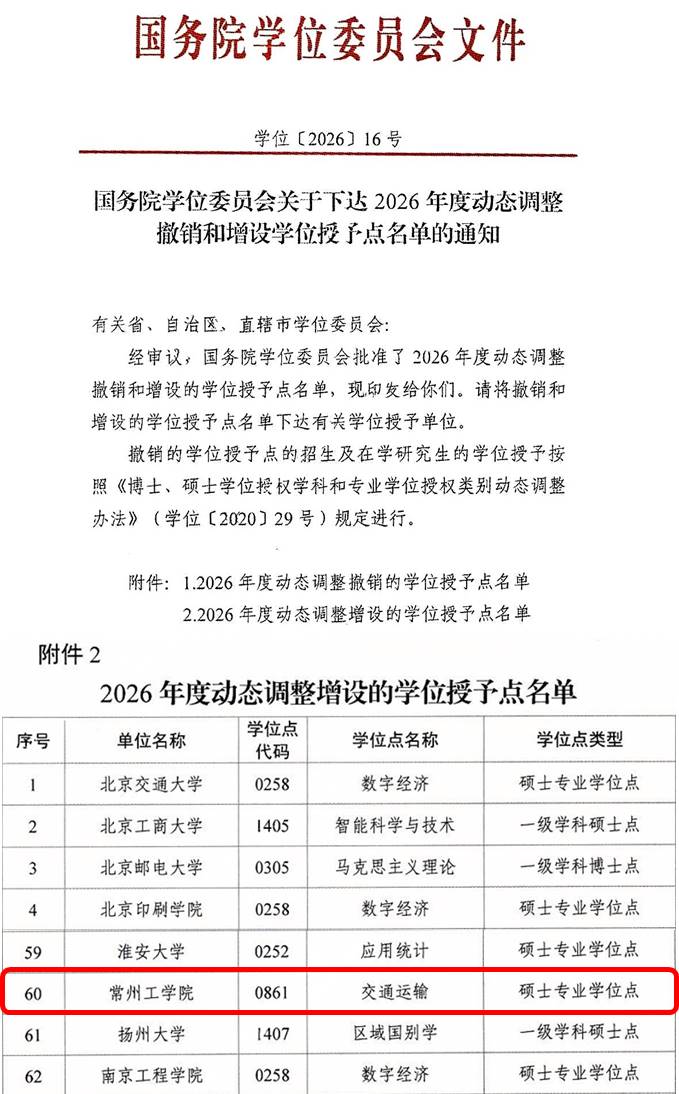 我校获批交通运输硕士专业学位授...